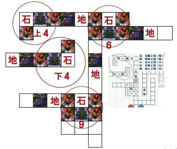 英雄战魂塔防模式攻略详细图解